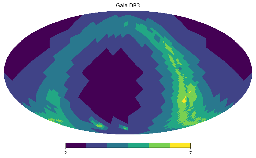 A possible HEALPix distribution for Gaia DR3